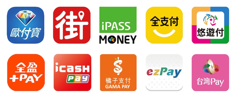 行動支付